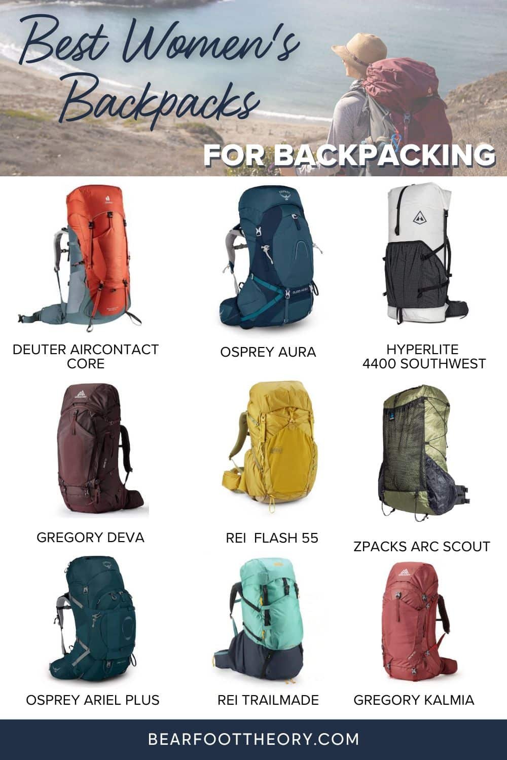 Terrain Spark | Gear up for your next great adventure with our in-depth review of the best backpacking backpacks of 2023! We've hiked the miles and carried the load to bring you detailed insights on durability, comfort, weight, and storage capacity. Explore top-rated picks suitable for every terrain and trip duration. Whether you're a weekend warrior or long-haul trekker, find a pack that's just right for you. Take the weight off your shoulders with our top recommendations. Happy backpacking!