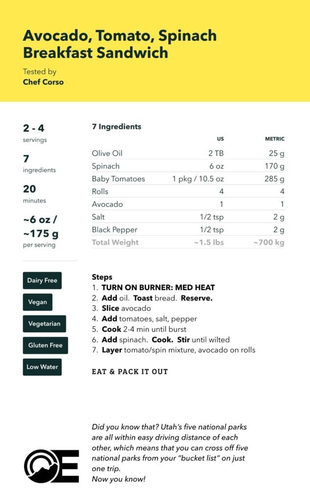 Tomato, Avocado, spinach breakfast sandwich recipe card