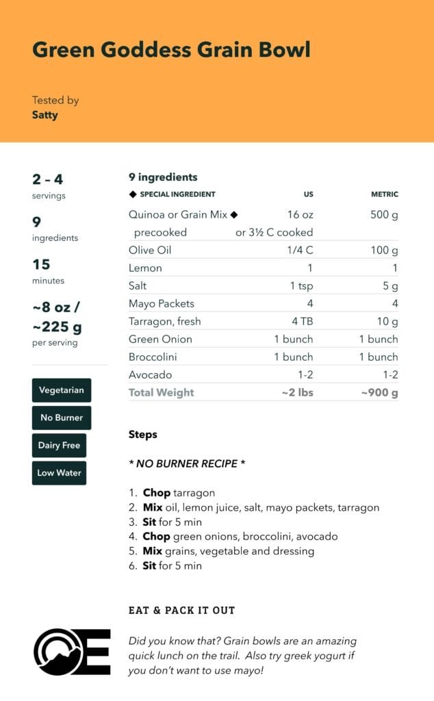 Green Goddess grain bowl recipe card